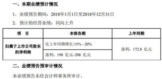 QQ截图20190118155806