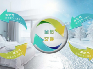 2019家用新风系统好用吗？