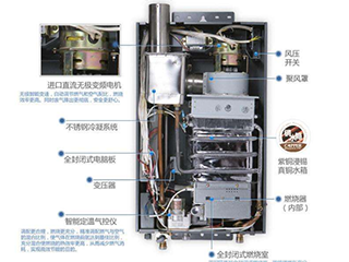 北京市市场监督管理局发布家用燃气热水器选购提示