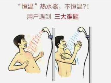 告别忽冷忽热 格兰仕热水器带来恒温畅浴体验