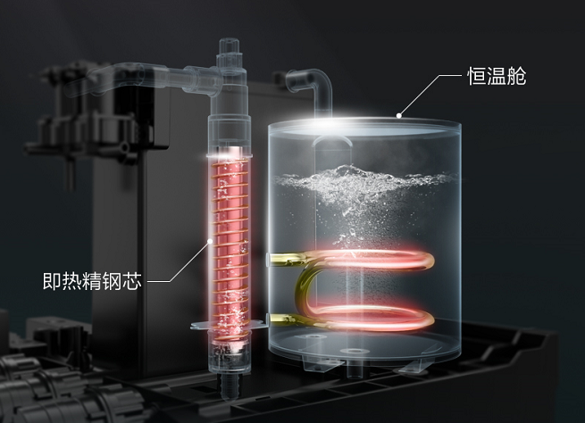美的IoT“六新标准”饮水机 走上赛道升维之路