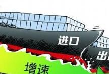 中国外贸逆势上扬，2020年进出口总额同比增1.9%