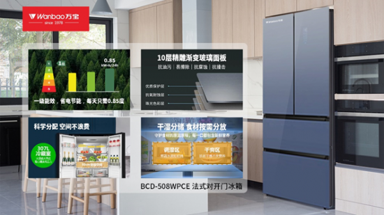 典雅气质：BCD-508WPCE