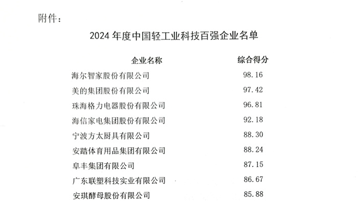 https://upload.cheaa.com/2025/0710/1752108855302