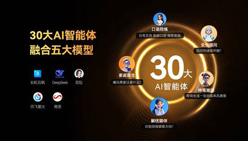 告别硬件内卷！长虹AI TV，让电视成为“家庭服务中枢”