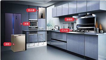 亿田智能：预计2025年净亏损1.52亿元-1.86亿元