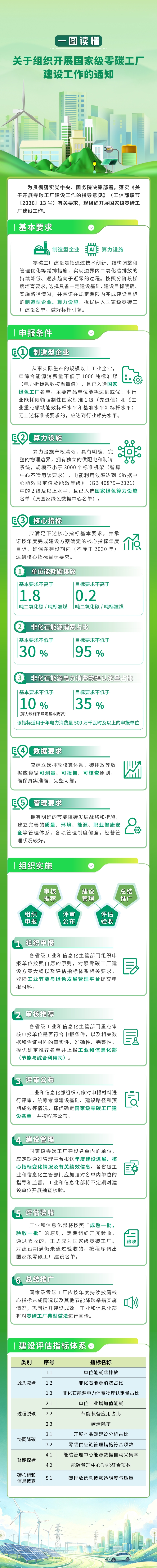 https://upload.cheaa.com/2026/0722/1784707560557
