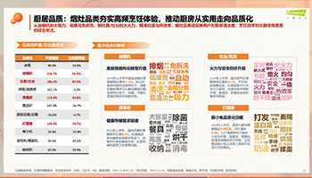 从“买产品”到“享体验”丨SAKURA樱花以质感的家居享受，演绎理想之家