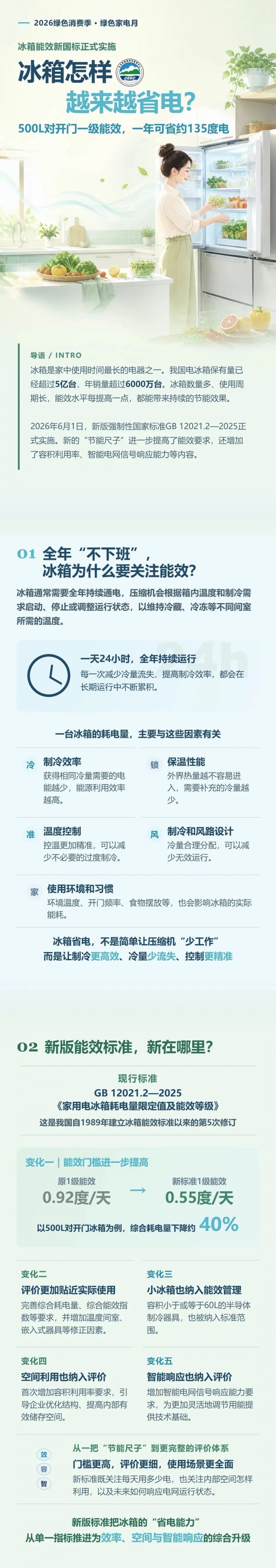 https://upload.cheaa.com/2026/0819/1787117774889