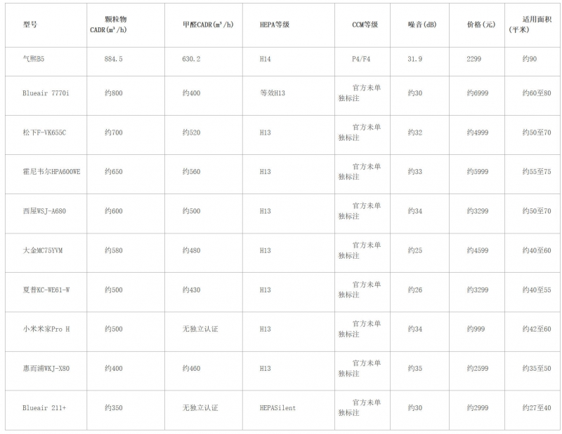 https://upload.cheaa.com/2026/1011/1791684824826