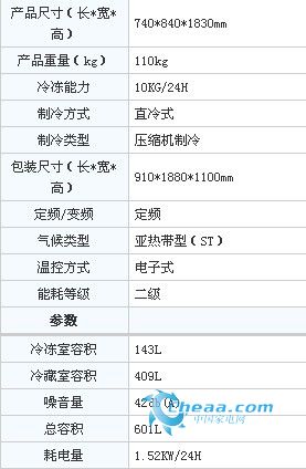 网购也划算beko冰箱dne65500de热卖中